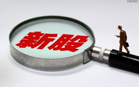 信丰国际期货地图